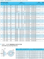 2G系列双螺杆泵
