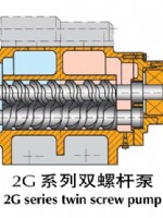 2G系列双螺杆泵